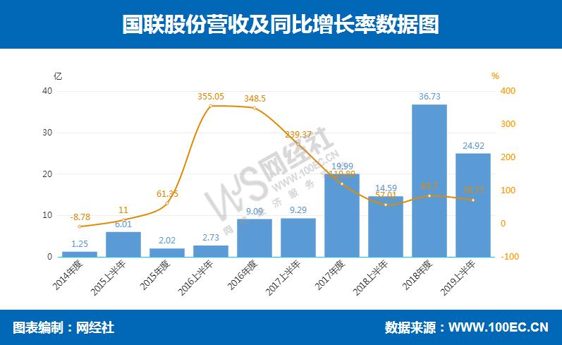 360截图20190820102421522.jpg