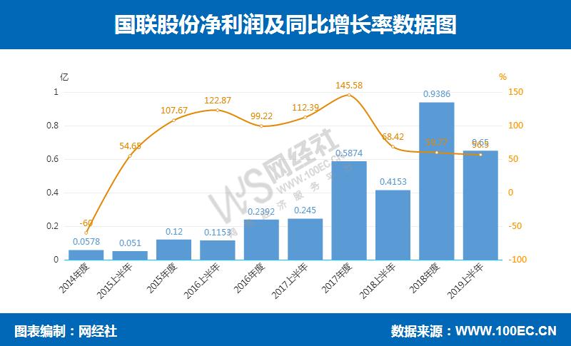 360截图20190820102438194.jpg