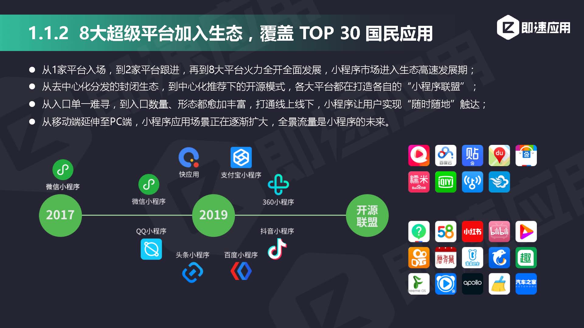 即速应用2019年小程序行业年中增长研究报告_页面_05.jpg