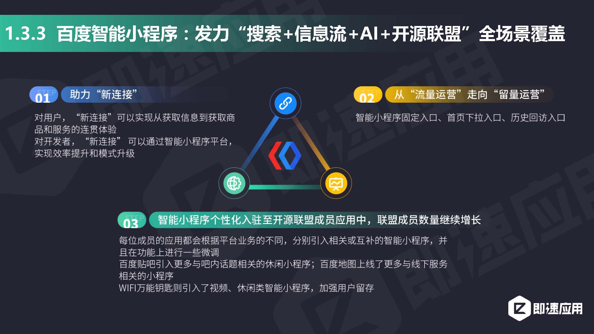 即速应用2019年小程序行业年中增长研究报告_页面_12.jpg