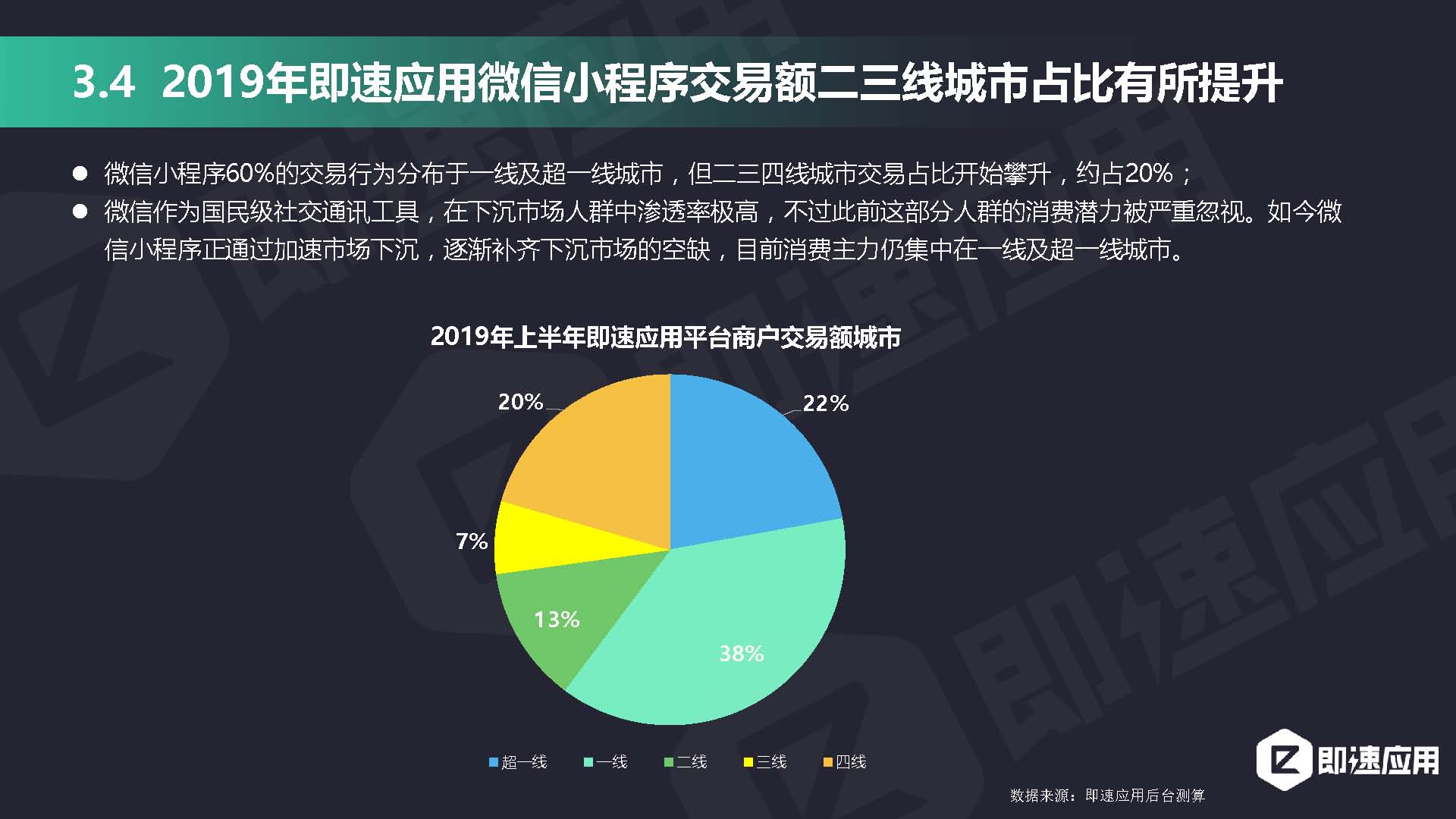 即速应用2019年小程序行业年中增长研究报告_页面_29.jpg