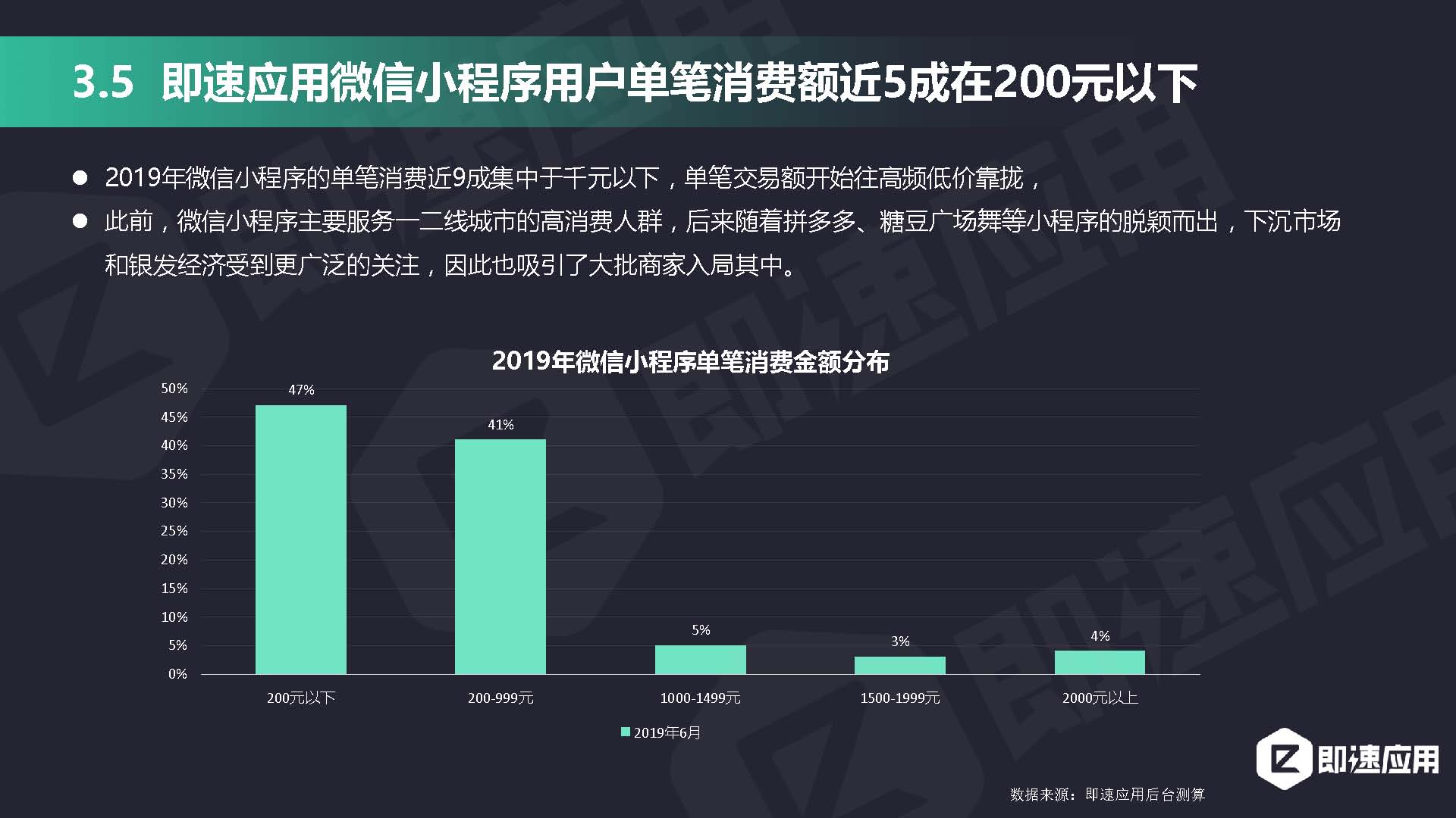 即速应用2019年小程序行业年中增长研究报告_页面_30.jpg