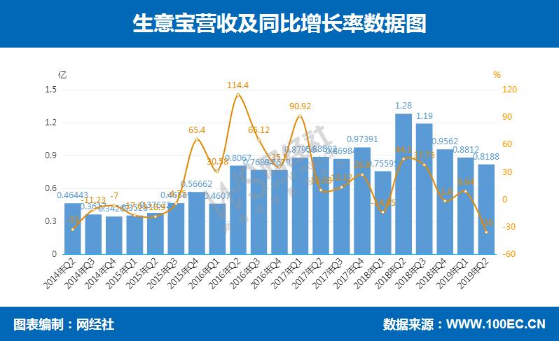 360截图20190823180023060.jpg