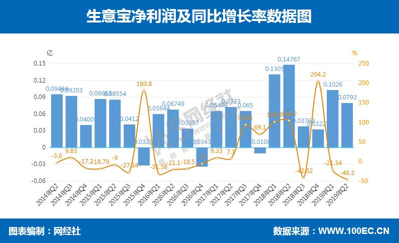 360截图20190823180033380.jpg