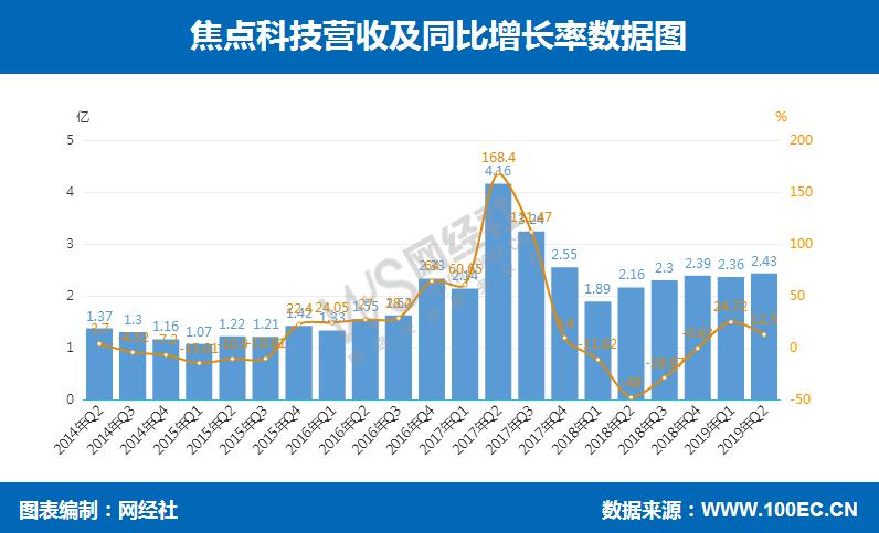 360截图20190826101929639.jpg