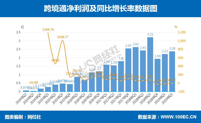 360截图20190828094210775.jpg