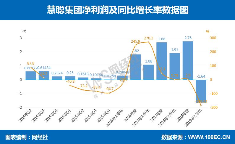 360截图20190829104352672.jpg