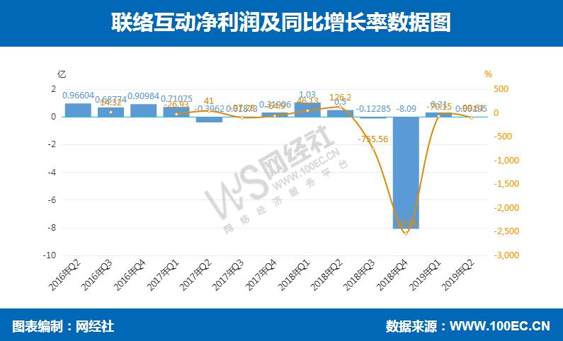 360截图20190829132750613.jpg