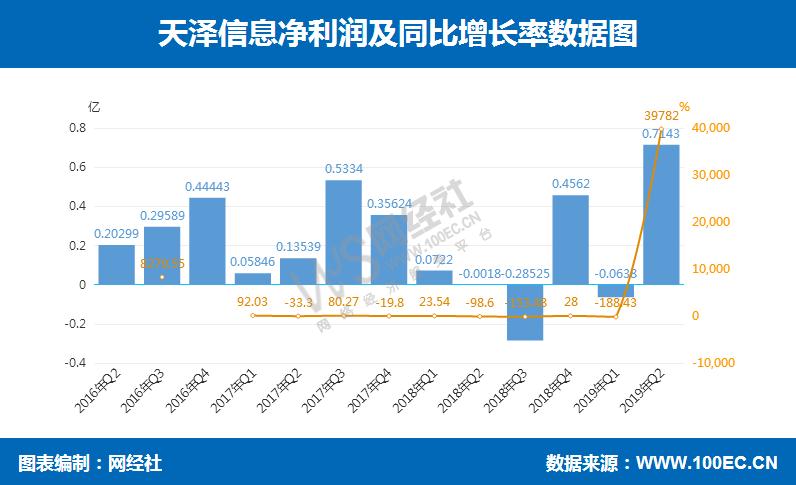 360截图20190830110144918.jpg