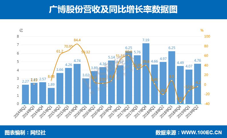 360截图20190830141557188.jpg