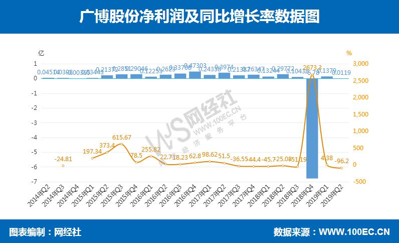 360截图20190830141609838.jpg