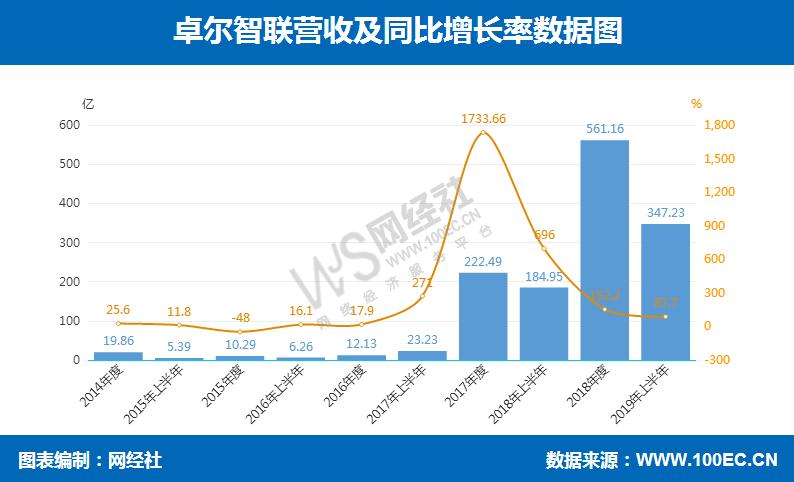 360截图20190831102216635.jpg