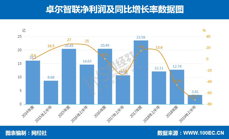 360截图20190831102232411.jpg