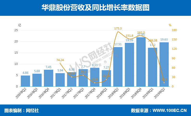 360截图20190831135045203.jpg