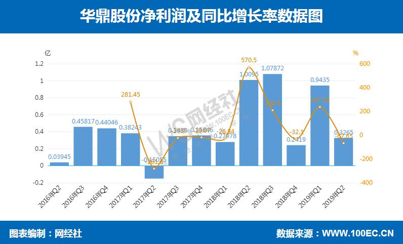 360截图20190831135059739.jpg