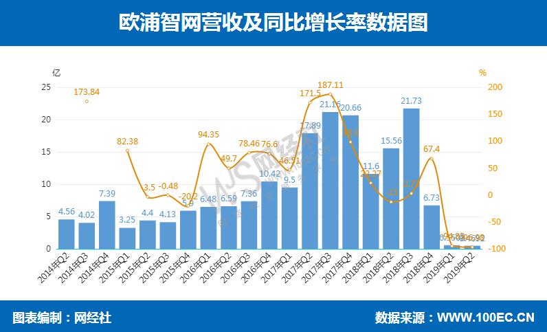 360截图20190904105802449.jpg