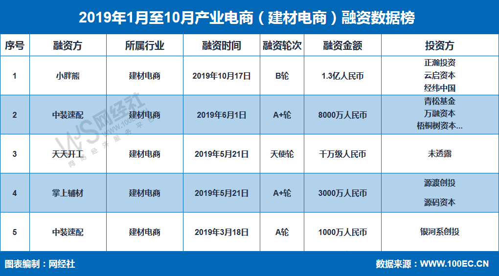 火狐截图_2019-10-17T03-00-13.243Z.png