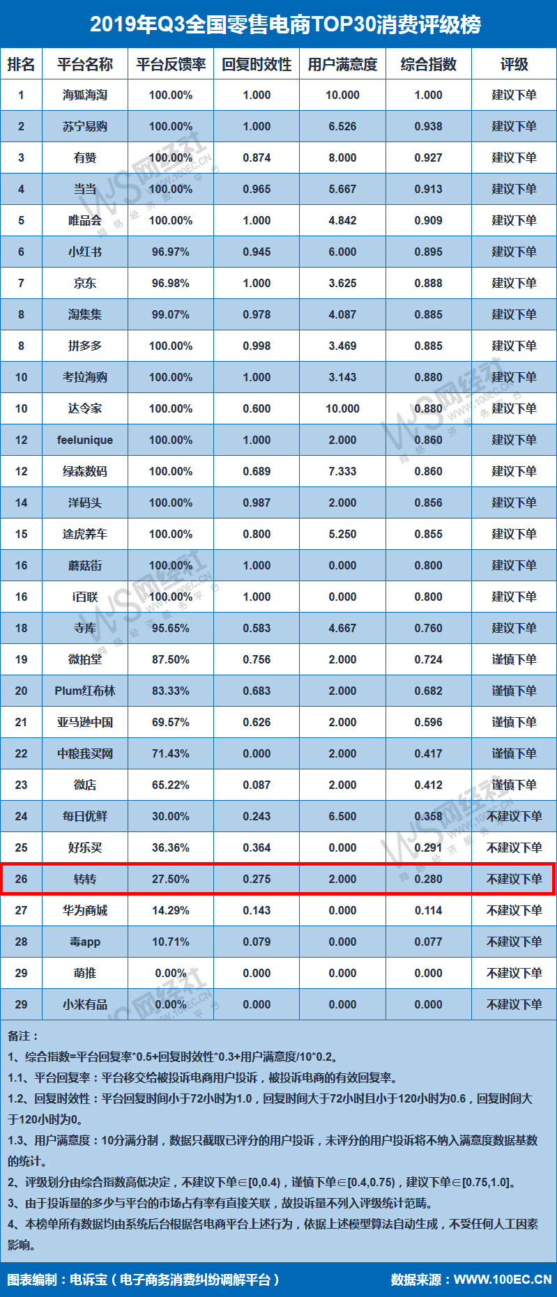 零售_副本.jpg