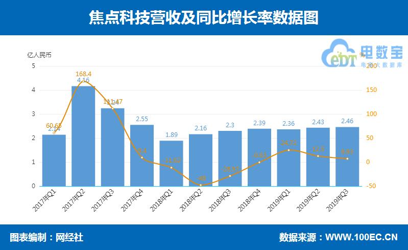 360截图20191025135339740.jpg