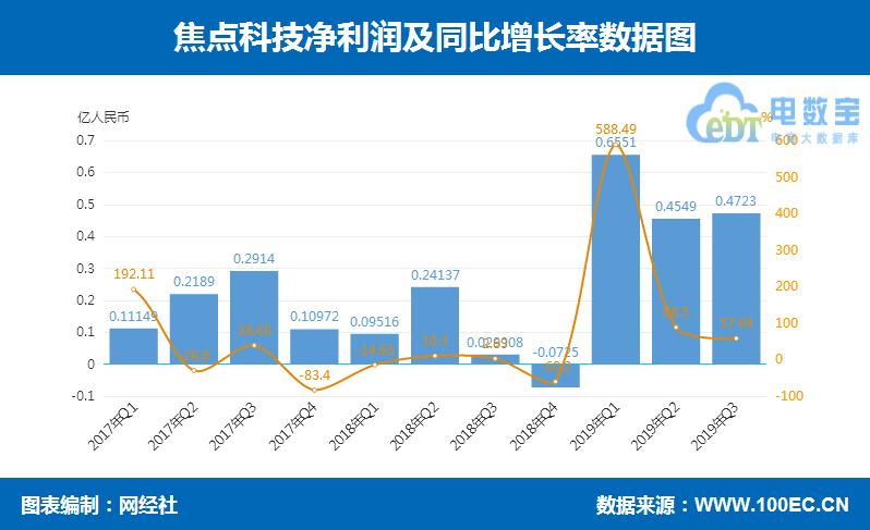 360截图20191025135408609.jpg