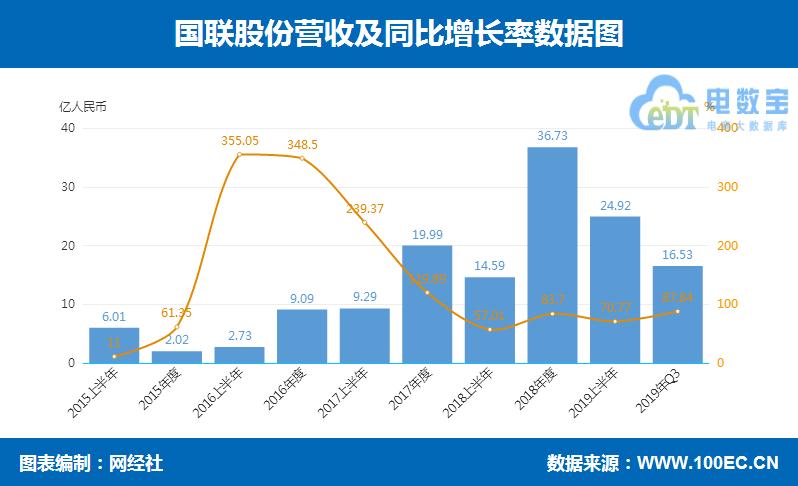 360截图20191025143954368.jpg