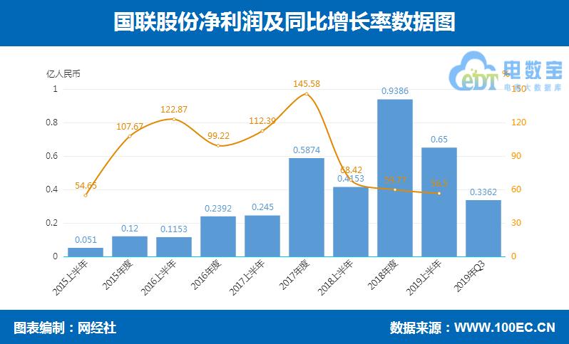 360截图20191025144020734.jpg