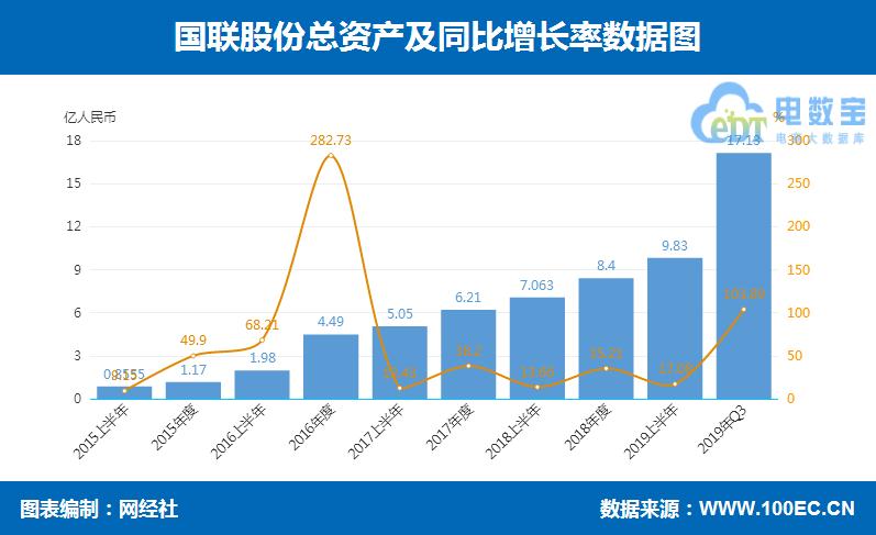 360截图20191025144035416.jpg