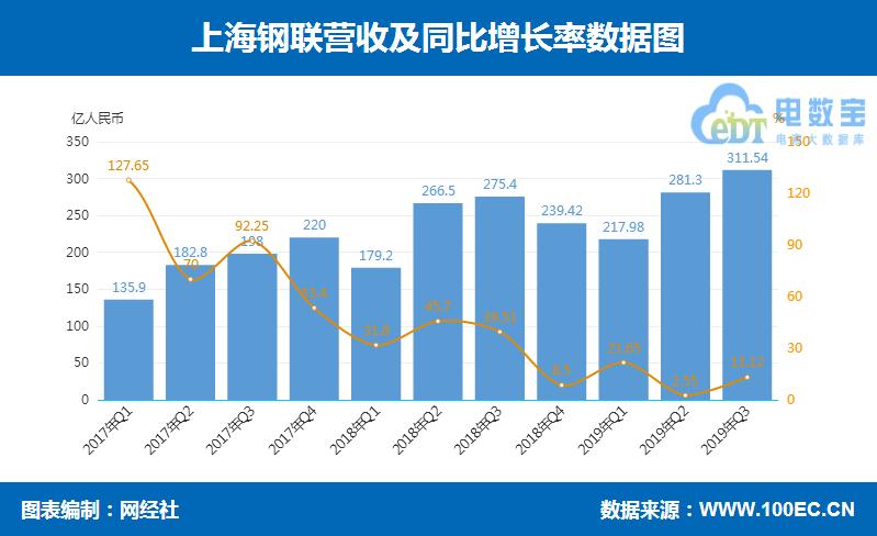 360截图20191030132845197.jpg