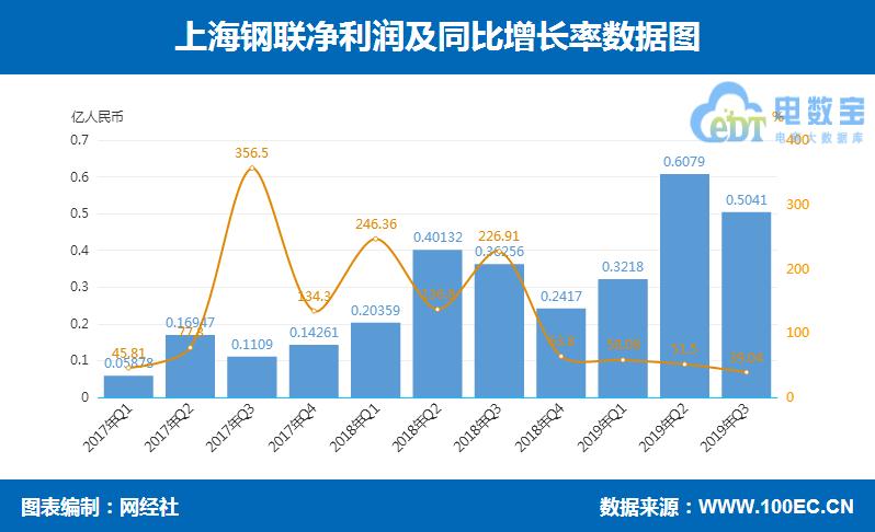 360截图20191030132901780.jpg