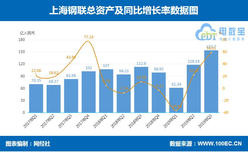 360截图20191030132958596.jpg