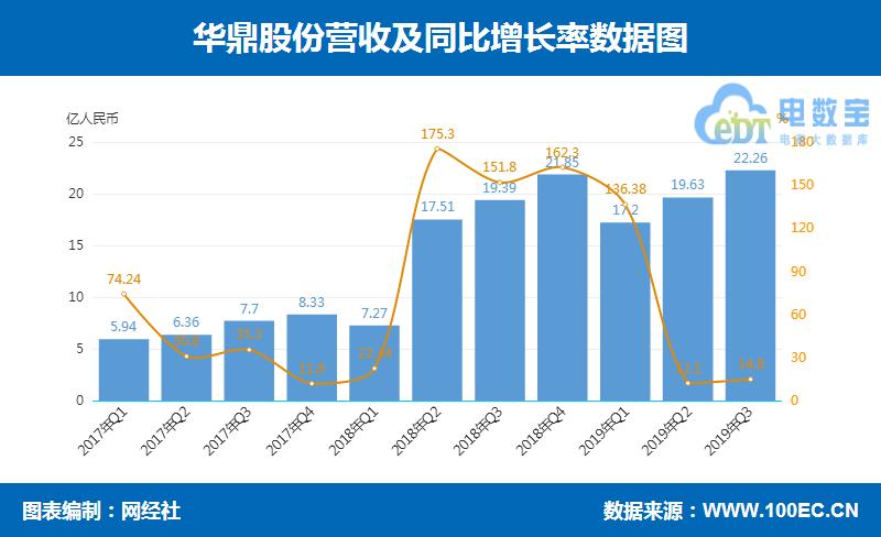 360截图20191031150921193.jpg