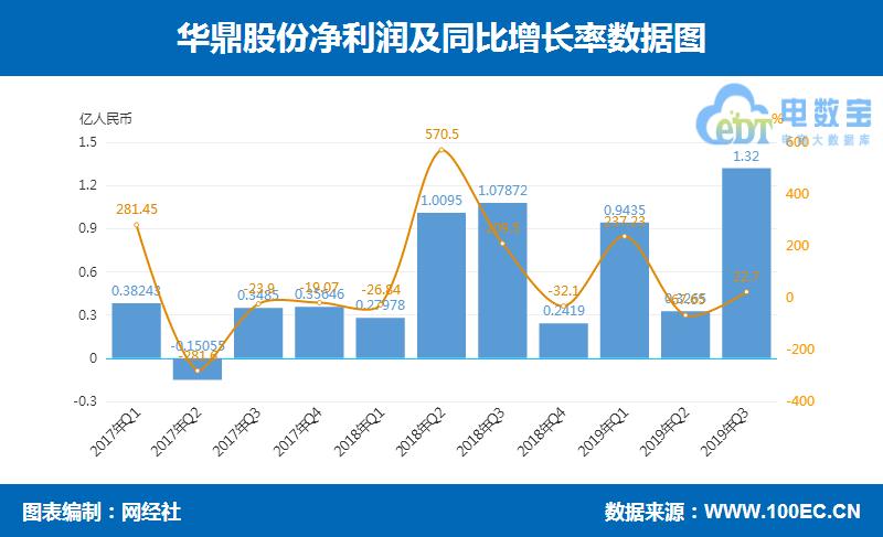 360截图20191031150945944.jpg