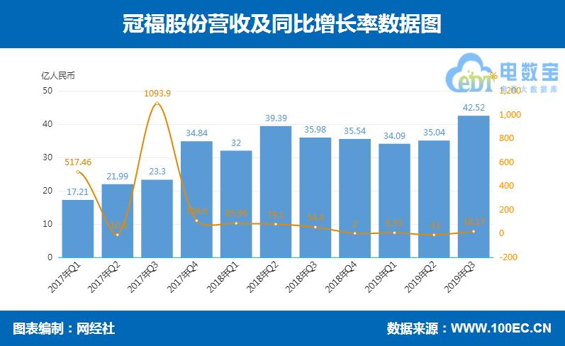 360截图20191101103150127.jpg