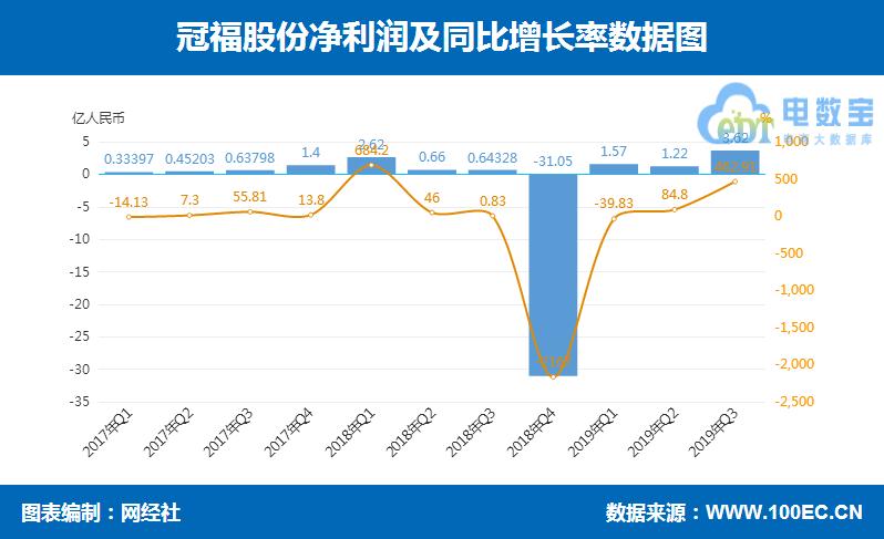 360截图20191101103207271.jpg