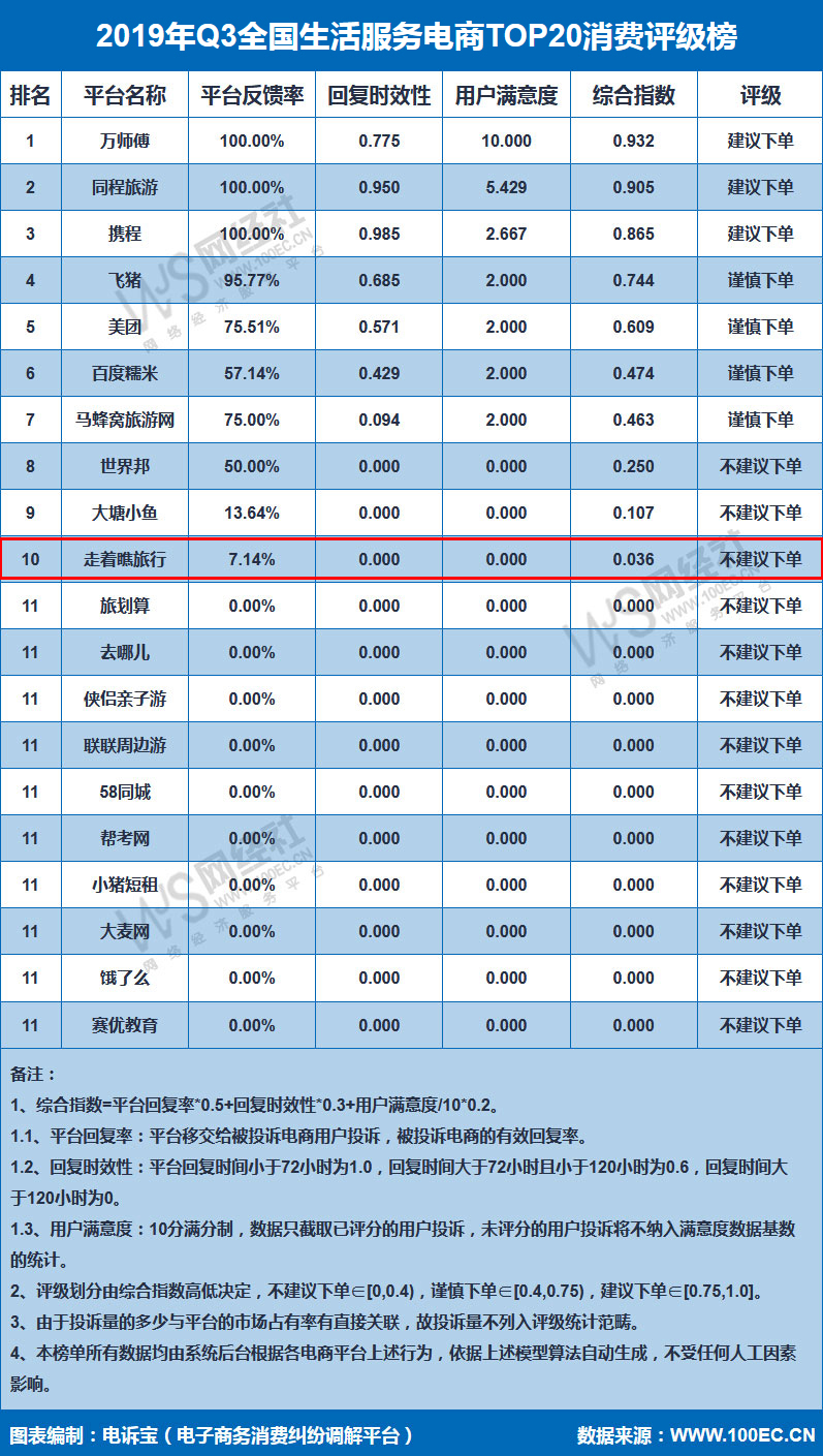 走着瞧旅行.jpg