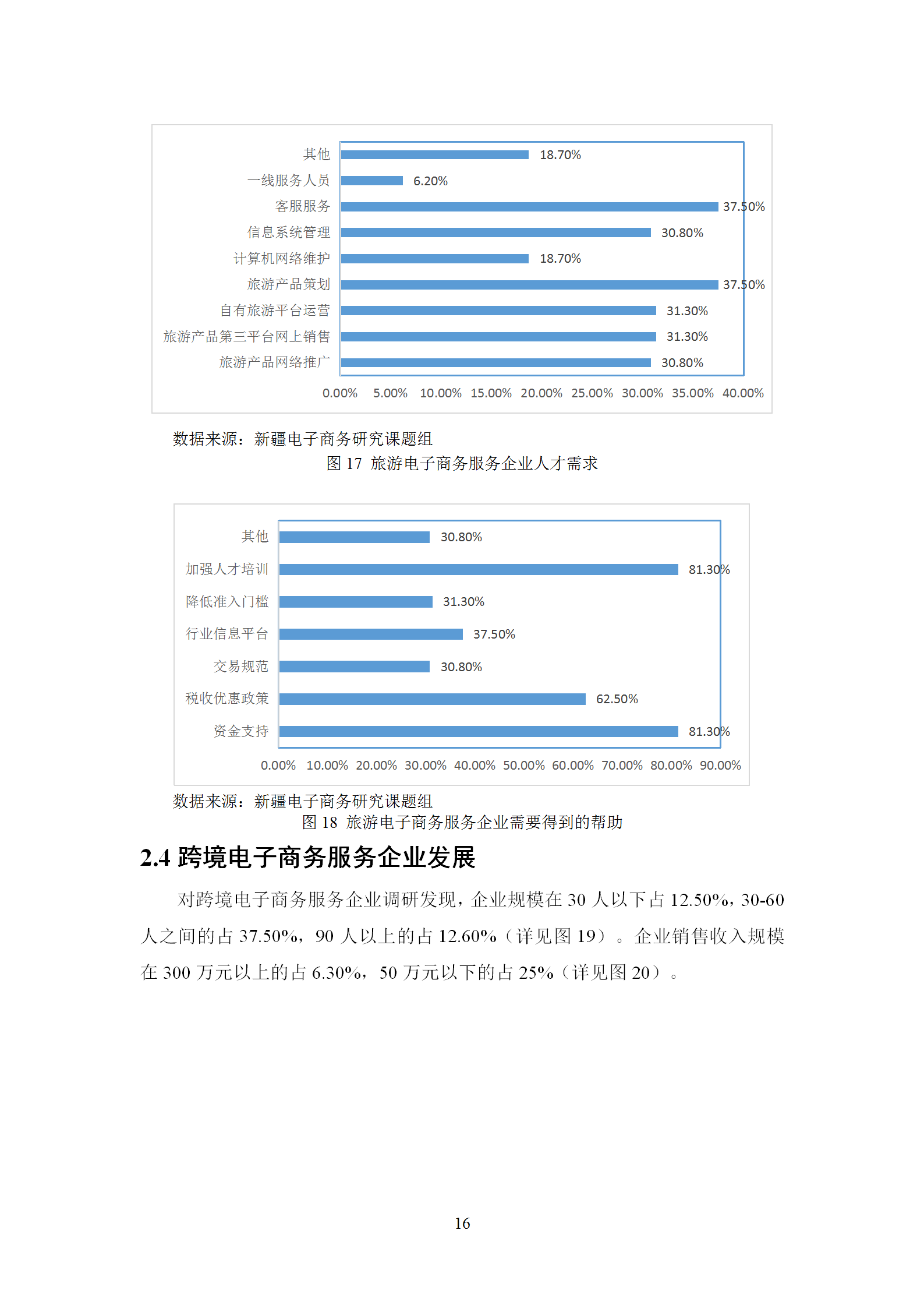 新疆电子商务服务企业发展调研报告（2019）_17.png