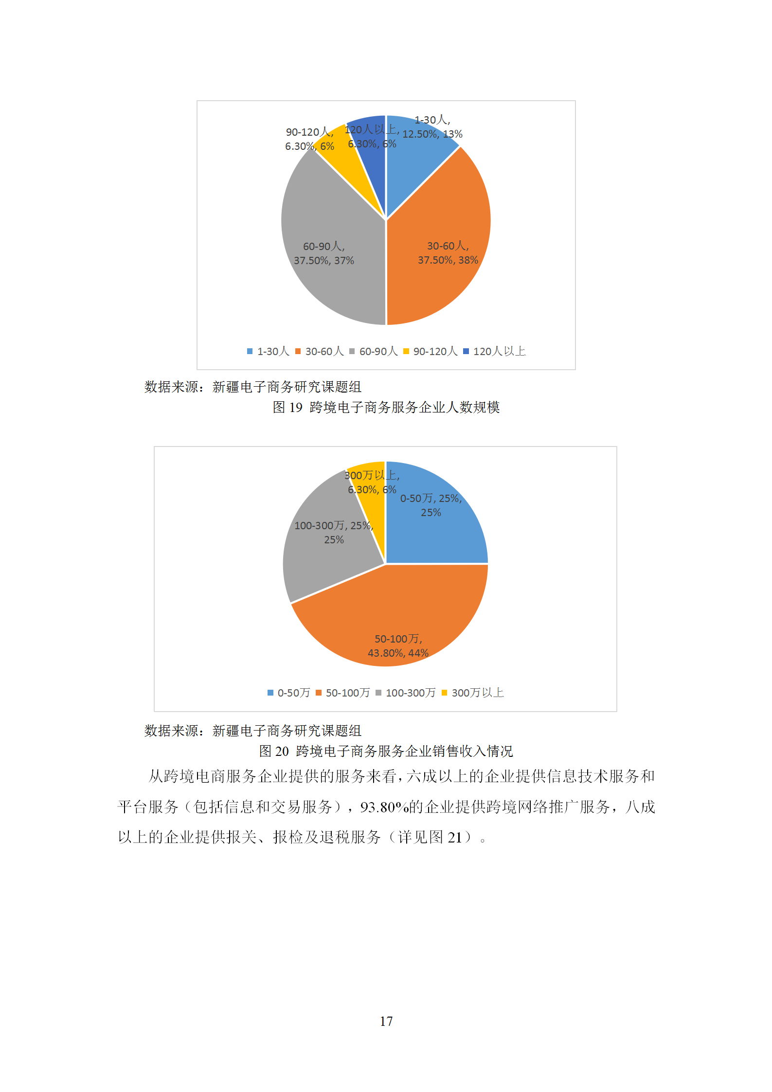 新疆电子商务服务企业发展调研报告（2019）_18.png