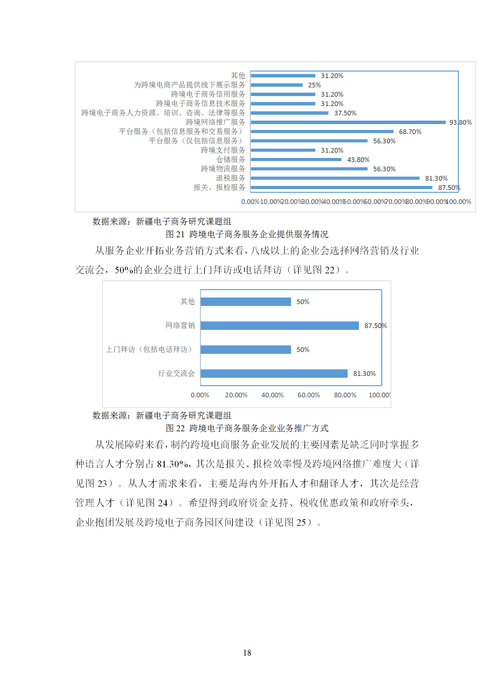 新疆电子商务服务企业发展调研报告（2019）_19.png