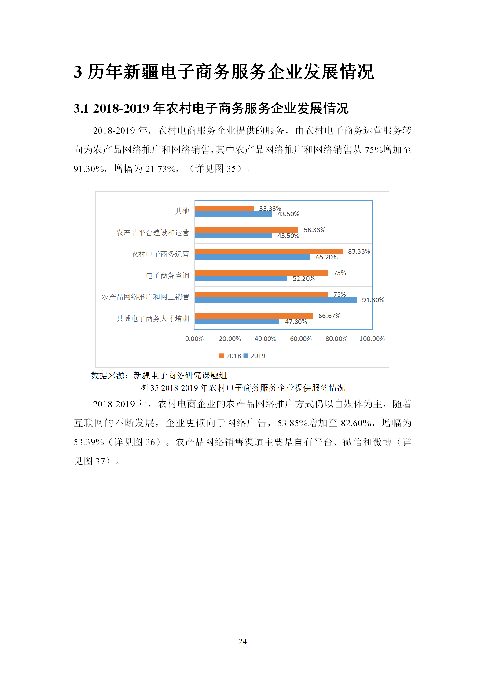 新疆电子商务服务企业发展调研报告（2019）_25.png