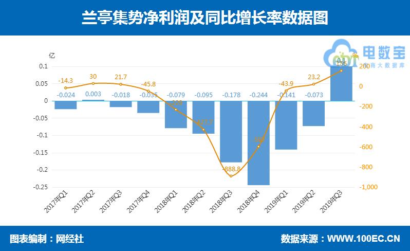 360截图20191211092114404.jpg