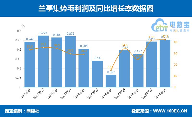 360截图20191211092432180.jpg