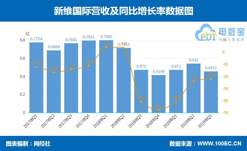 360截图20191211141628179.jpg