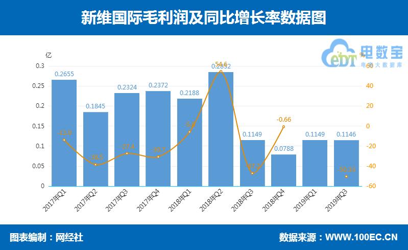 360截图20191211141646591.jpg