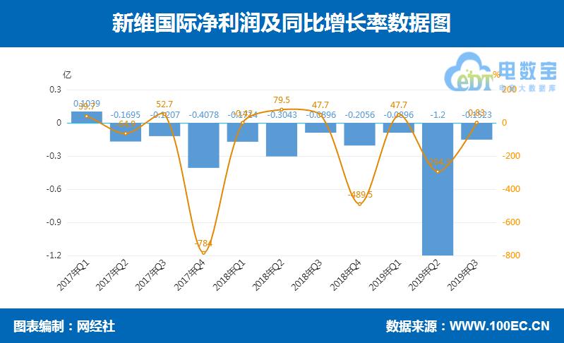 360截图20191211141909867.jpg