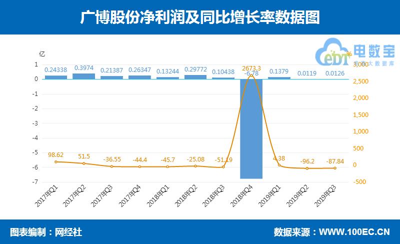 360截图20191211144458614.jpg