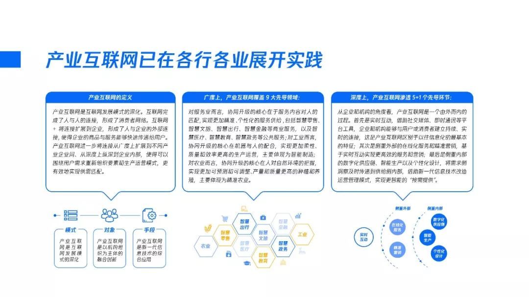 2020产业安全报告：产业互联网时代的安全战略观