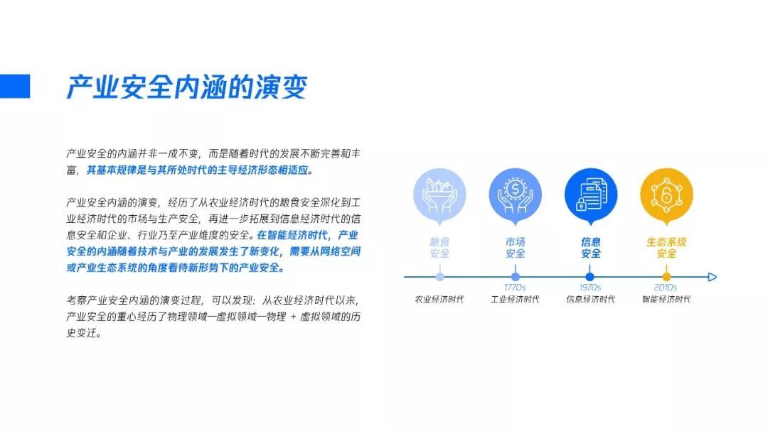 2020产业安全报告：产业互联网时代的安全战略观