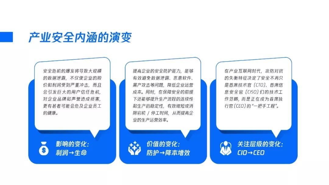 2020产业安全报告：产业互联网时代的安全战略观