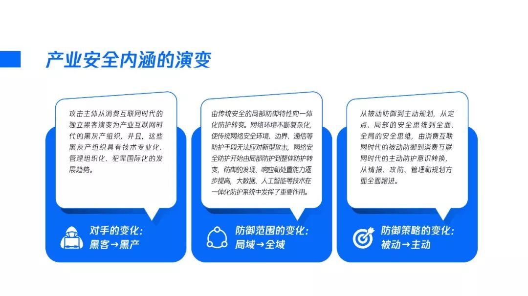 2020产业安全报告：产业互联网时代的安全战略观