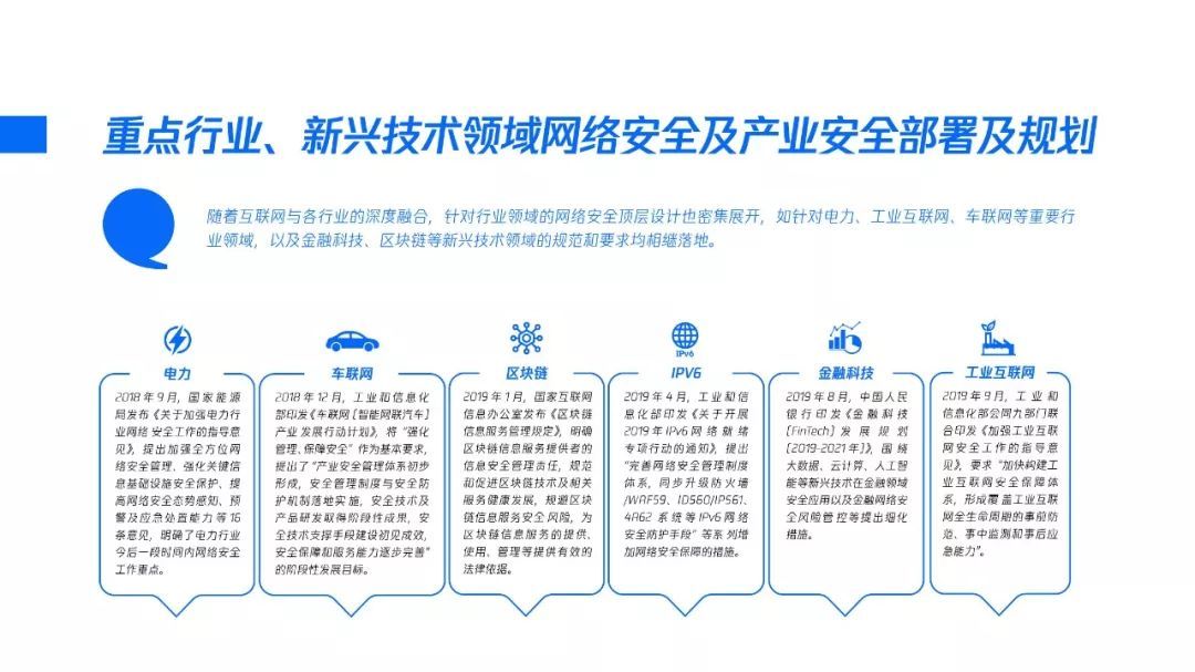 2020产业安全报告：产业互联网时代的安全战略观